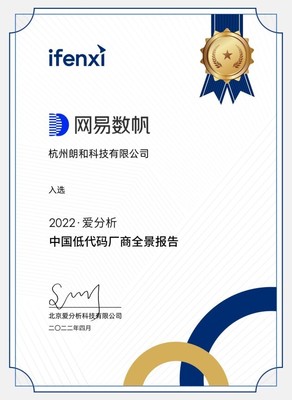 實(shí)力見(jiàn)證！網(wǎng)易數(shù)帆入選《2022愛(ài)分析·低代碼廠商全景報(bào)告》，引領(lǐng)能源科學(xué)技術(shù)研究服務(wù)創(chuàng)新