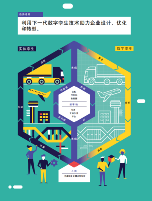 德勤2020技術(shù)趨勢(shì)報(bào)告 五大顛覆性能源科技趨勢(shì)解析